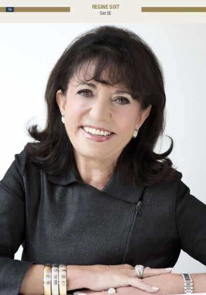 Regine Sixt